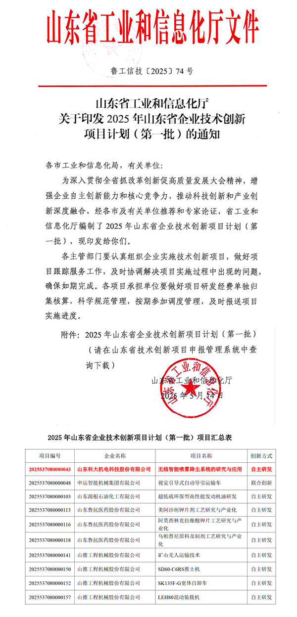 圖示1：獲批項(xiàng)目名單.jpg